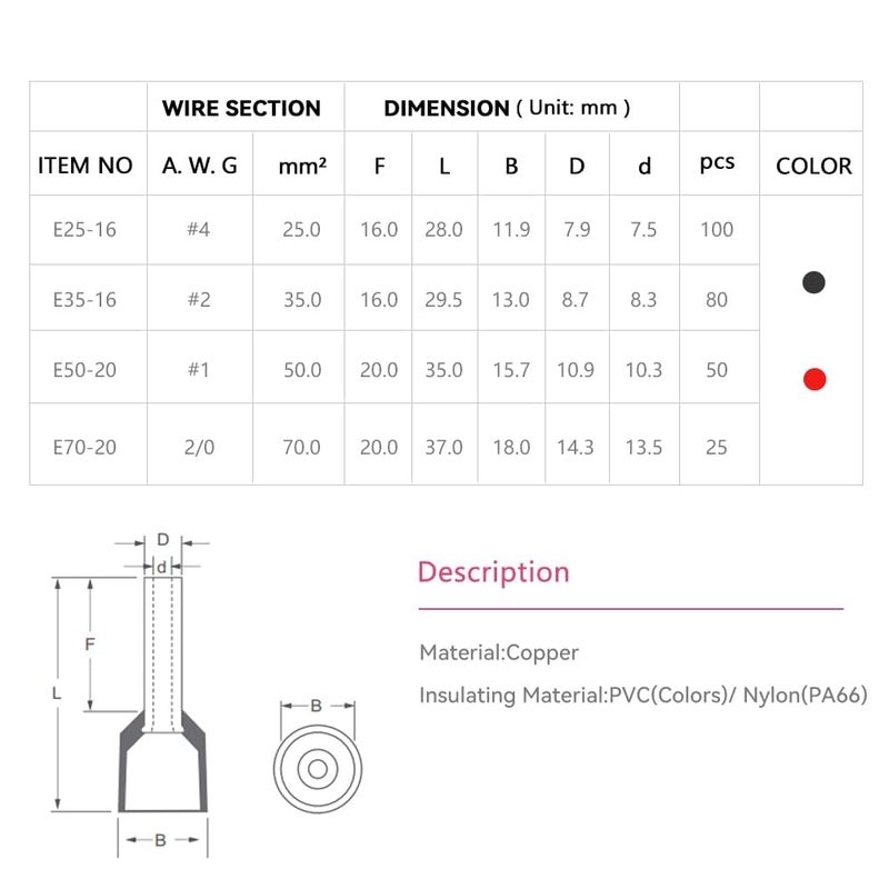 HK-S 120PCS/60Pairs Wire Ferrules Connectors Black & Red - AWG4-25.0mm² Copper Barrel Pin Cord Ends Insulated Ferrule Terminals for Wiring Electrical Crimp E25-16 - Image 3